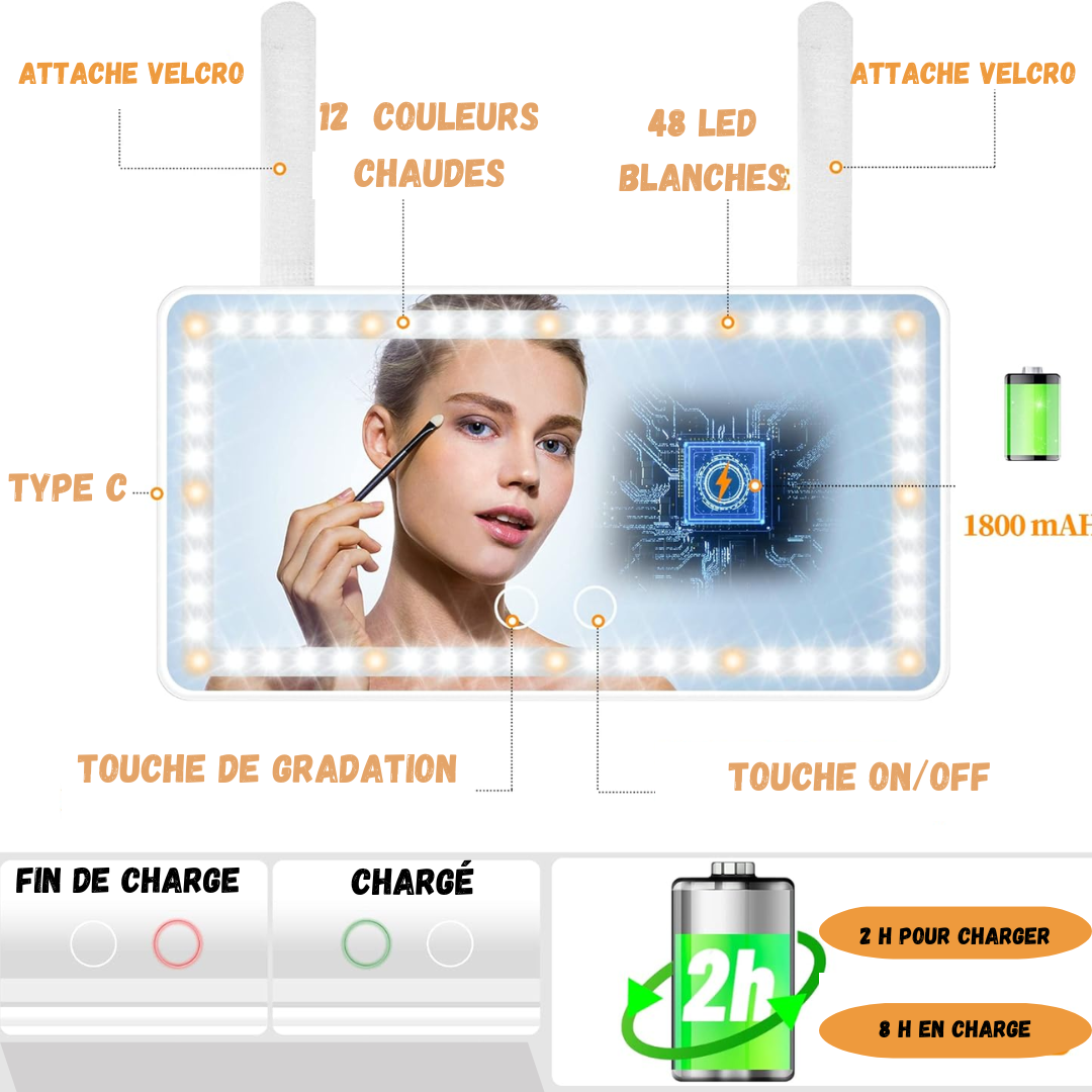 ✨Voyez Grand ❕ Miroir pratique...