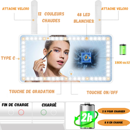 ✨Voyez Grand ❕ Miroir pratique...