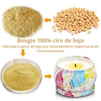 ✨OFFRE LIMITÉE. Payez 4 bougies, recevez 6 bougies !